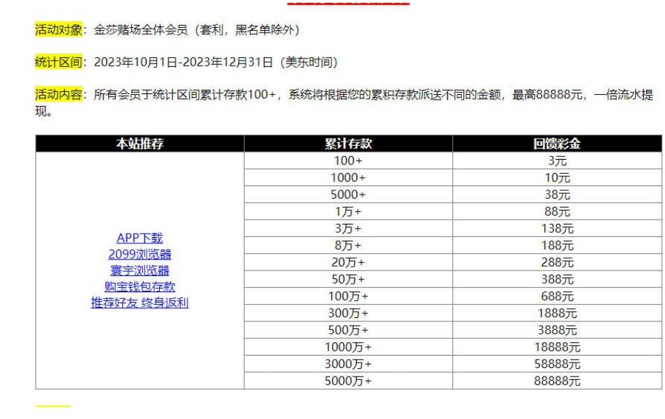 【金沙2099】—✅—回馈