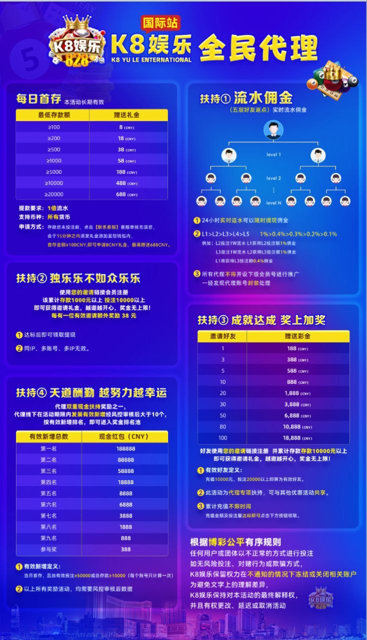 【k828娱乐】—✅—（注册送8-88）