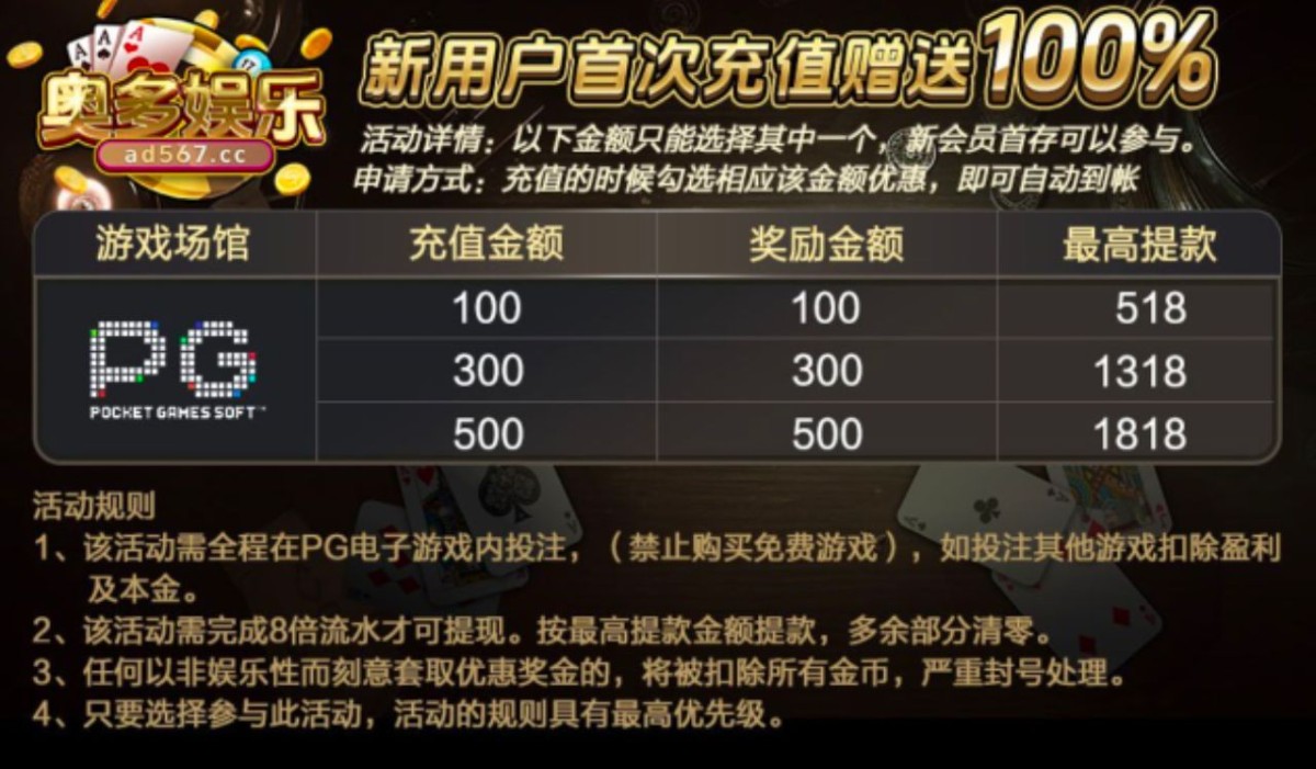 【奥多娱乐】—✅— 100+100(送38)