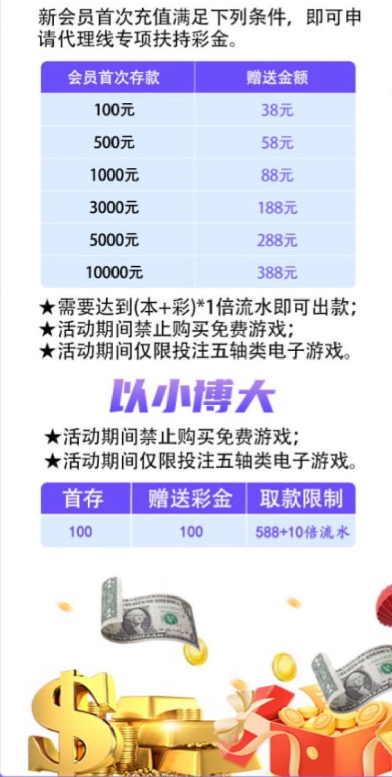 新台上线【东升国际】-✅-1（100➕100）