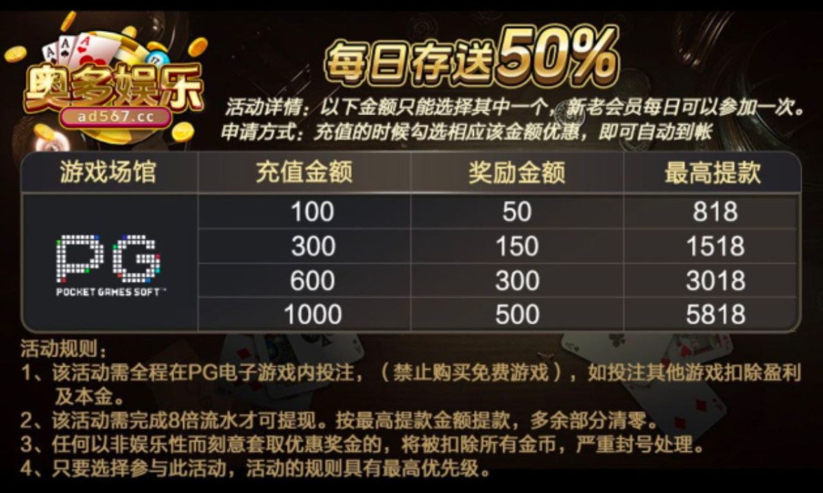 【奥多娱乐】—✅— 100+100(送38)